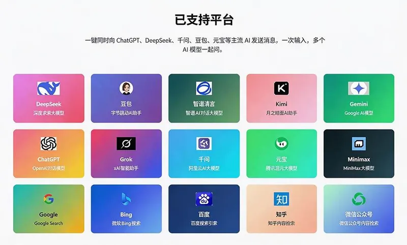 13a339c1969daeb93b53d239b8a6ab5a.jpeg (20129期)这款浏览器插件可以封神了!只需提出问题,一次性调用数 10+ AI 引擎排队回答,效率提升10倍+ 全提问