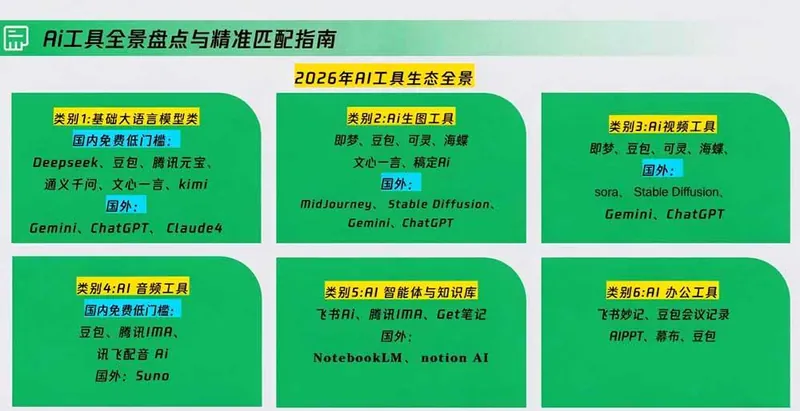 bd8d5d39af762152fdc42eaaee6d423c.jpeg (20427期)策划人AI提效进阶实战课2.0:掌握提示词方法、AI工具选型、活动创意、内容宣推与PPT视觉优化完整方法