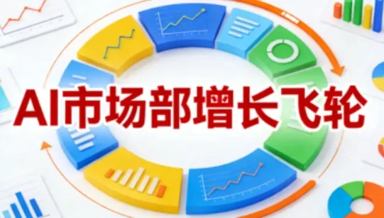 3ee00794864bd18ef6336c939ab6ceb7.jpeg AI市场部增长飞轮,从1-100的电商内容提效实战,让优质内容成为你的流量引擎(更新2026年9月)