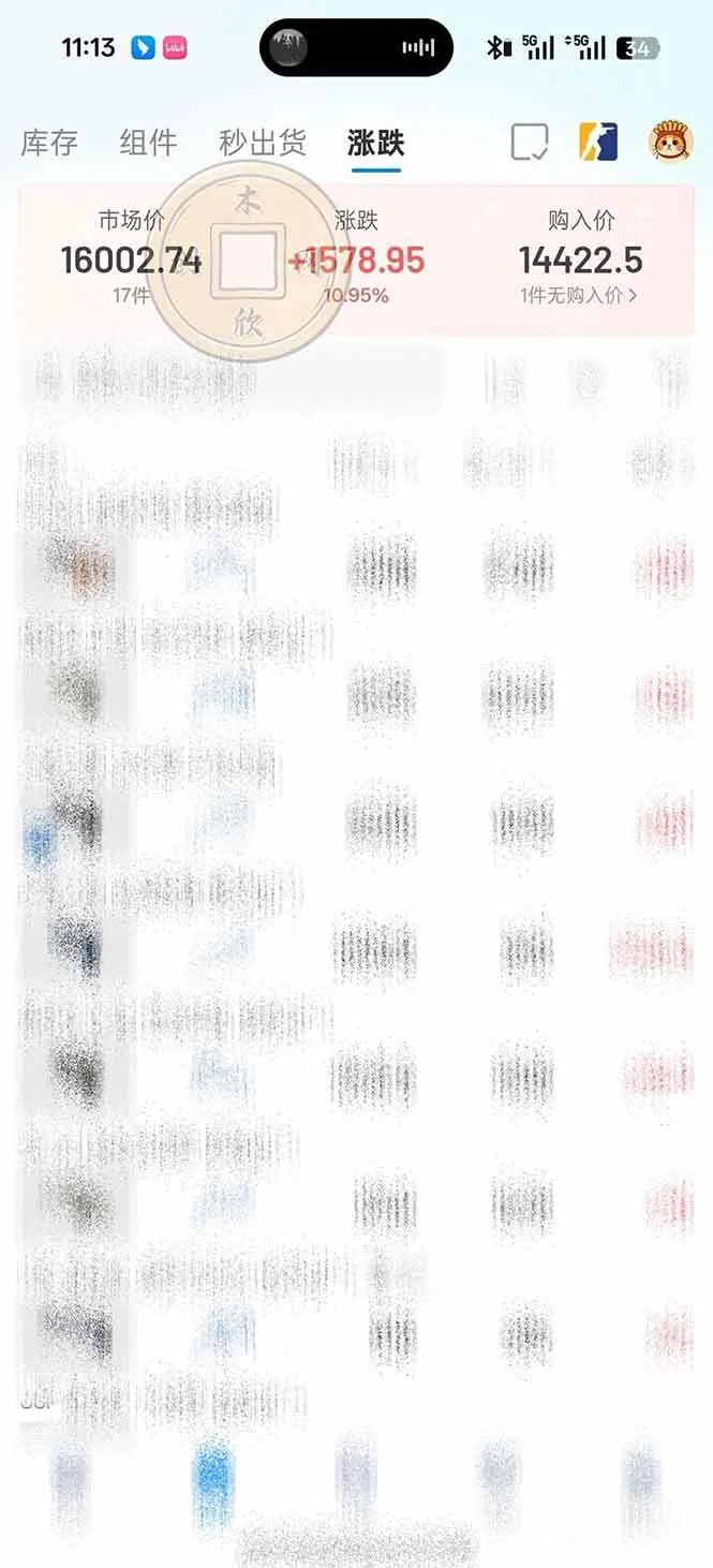 2f86fdad46a04546e64a8135e27a38e5.jpeg (20402期)CS2饰品搬砖,每轮收益为采购本金的10%+,综合月化为20-30%,稳健型副业