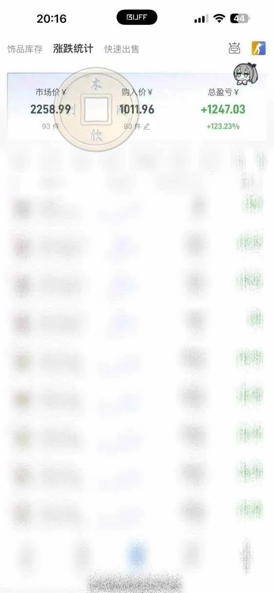 7a7cf757d8219335c63b3a96d2bafcf4.jpeg (20402期)CS2饰品搬砖,每轮收益为采购本金的10%+,综合月化为20-30%,稳健型副业