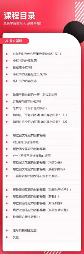 21天0基础小红书实操训练营｜从账号搭建、流量逻辑到爆款笔记、垂直变现全突破