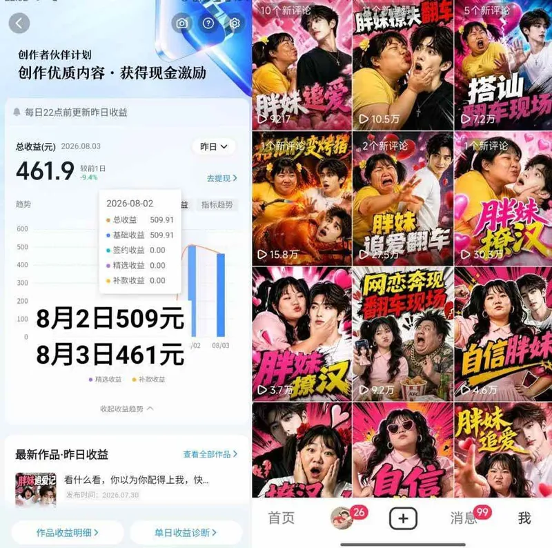 ebcbb16b36e248a66a6c3c77f2fba509.jpeg (20489期)抖音AI胖妹历险记实战课:从剧情构思、AI画面到短视频成片,伙伴计划+视频分成+收徒+商单变现,日赚500+
