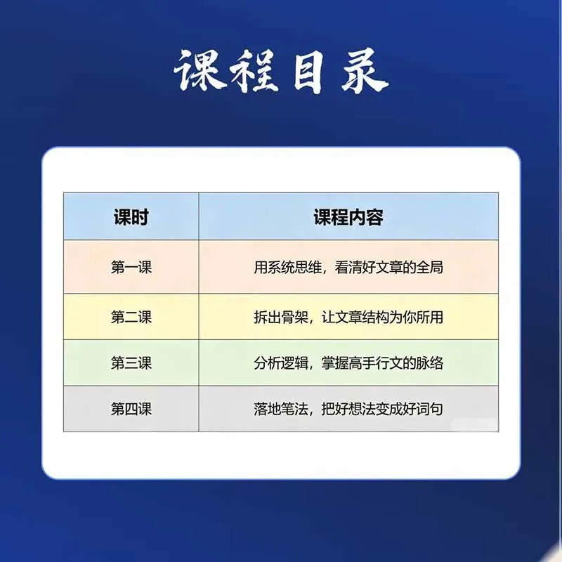 9ece1d08d271dabb4ebff0757e579d2e.jpeg (20271期)15天爆文拆解写作实战训练营:从看懂好文章到拆出结构逻辑,再到模仿高手笔法,建立系统写作方法体系