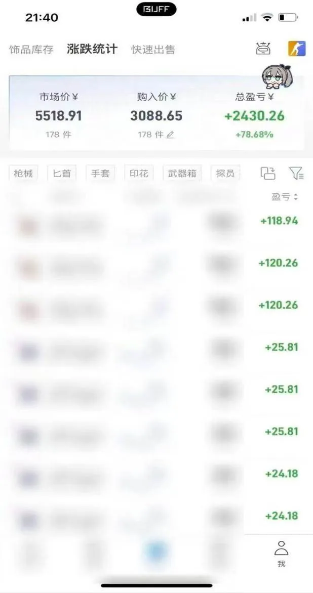 3f6fa5cb74f1e463a982d7247b7e960c.jpeg (20275期)Steam搬砖,每轮收益为本金的20-80%,平均每天仅需半小时,新人轻松上手