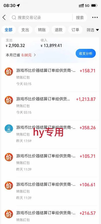 00c900f0e705f7dcb9f92c40b971375b.jpeg 首发游戏賺钱项目,日入1k+,海外爆火皮肤捡漏和打金币!【揭秘】