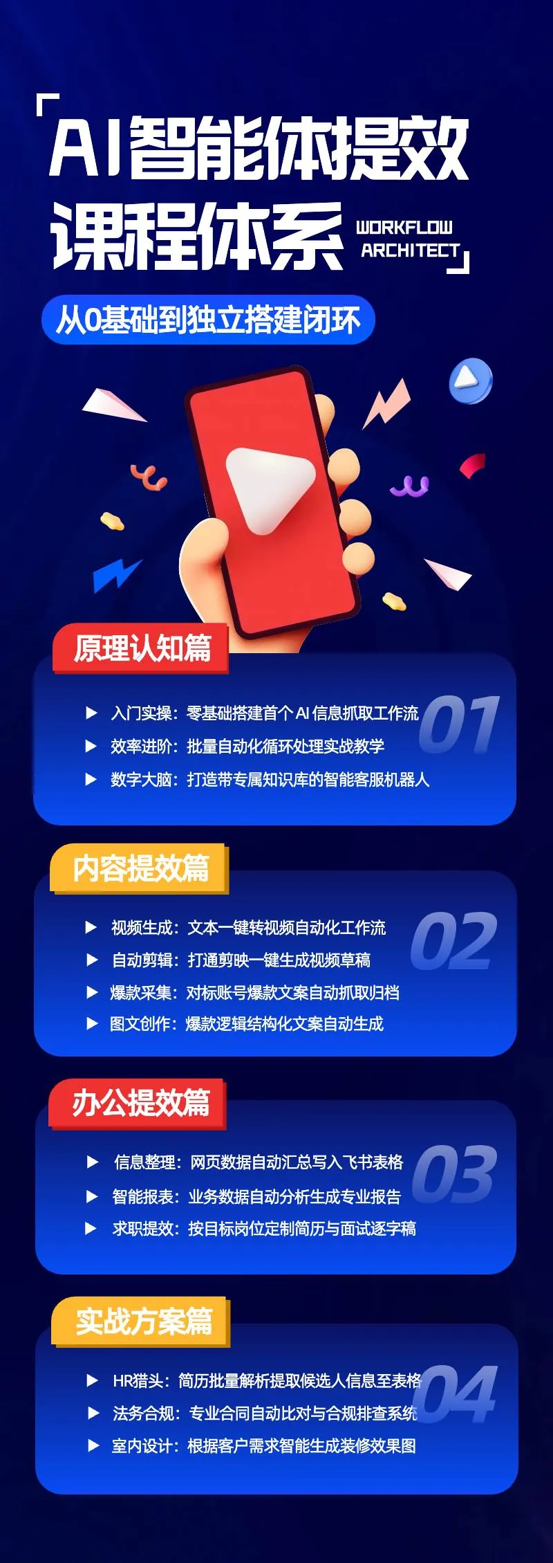（20260期）AI智能体提效全流程实战课：从零搭建工作流、知识库到内容自动化，掌握办公提效与行业AI应用完整闭环