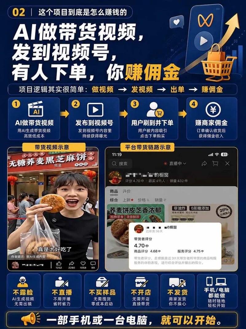 a38d492a1a5857e71bb497b774ad6ef2.jpeg (20537期)2026视频号AI爆品带货训练营-9月开课|不露脸不直播,AI做视频发视频号,有人下单,你赚佣金,轻松单日佣金1000+
