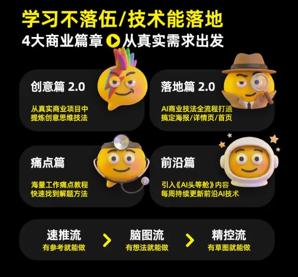 9055dddf6360161f31fccae4b8b60fb6.jpeg 电商头等舱2026新课,当AI把执行变得廉价,理解真实商业需求,将成为价值核心